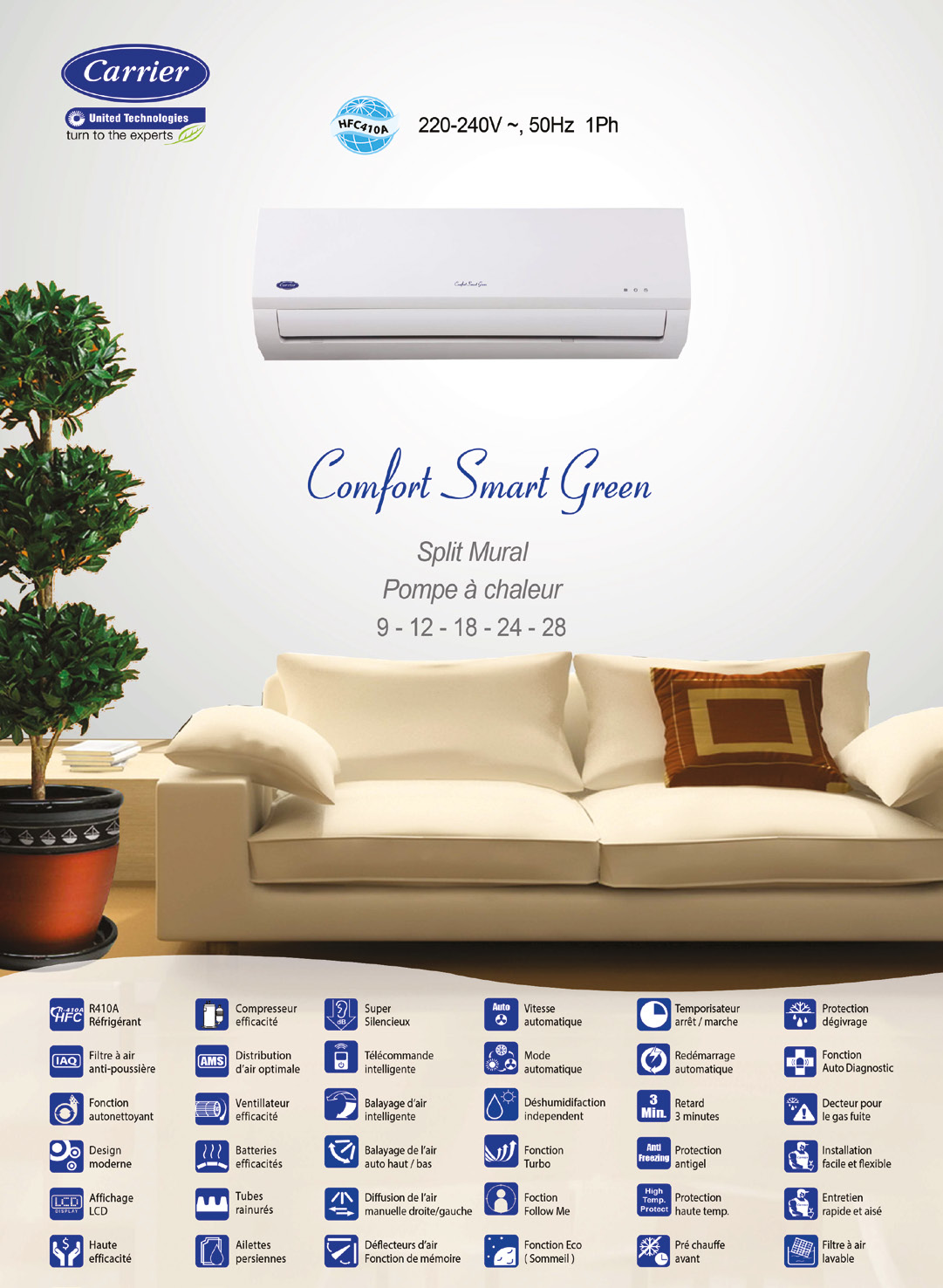 Smart Inverter R-32
