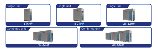 VRF X-Power DC Inverter Super Y